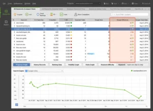 Rank Tracker Enterprise 8.27.1 Free Download