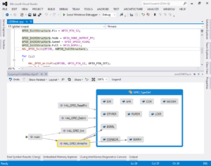 VisualGDB Ultimate 2025 Free Download